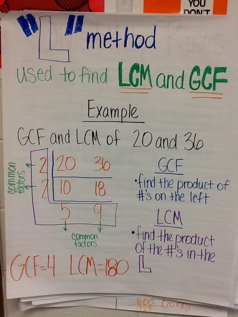 Mrs. White's 6th Grade Math Blog: The L method for finding GCF and LCM Gcf And Lcm, Lcm And Gcf, Greatest Common Factor, Least Common Multiple, Mrs White, 6th Grade Math, Grade 6 Math, Sixth Grade Math, Common Denominator