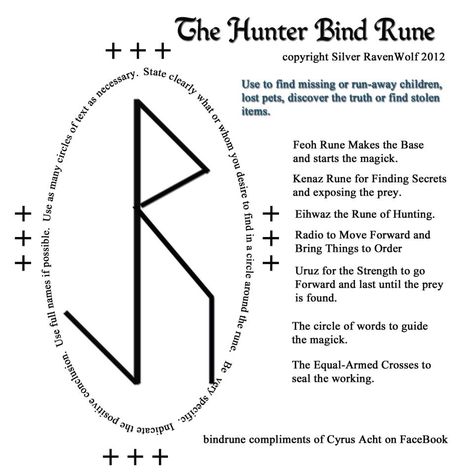 The Hunter Bind Rune Bind Runes, Runes Meaning, Divination Runes, Ancient Runes, Rune Tattoo, Rune Symbols, Norse Symbols, Norse Tattoo, Futhark Runes