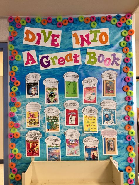 Dive into a good book. Library bulletin board. Student recommendations. Dive Into A Good Book Bulletin Board, Dive Into Reading Bulletin Board, Dive Into Learning Bulletin Board, Book Hallway, Book Recommendations Bulletin Board, Dive Into Reading, Dive Into A Good Book, Daycare Bulletin Boards, Book Bulletin Board