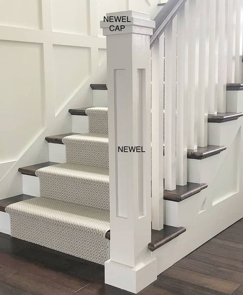 Caroline on Design guide to staircase parts with a diagram and images. This image shows where the newel cap and newel post are located. Stair Posts, Handrail Design, Stair Design, Diy Staircase, Newel Posts, White Paint Colors, House Stairs, Stair Treads, Closet Designs