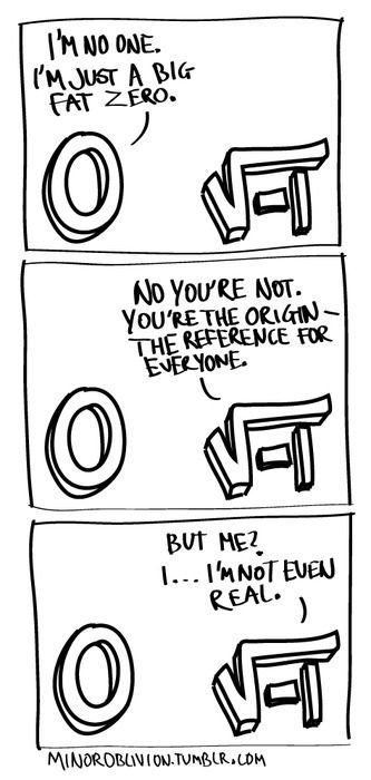 Imaginary numbers Calculus Puns, Math Comics, Math Cartoons, Math Major, Nerdy Jokes, Funny Math Jokes, Math Puns, Math Quotes, Nerd Jokes