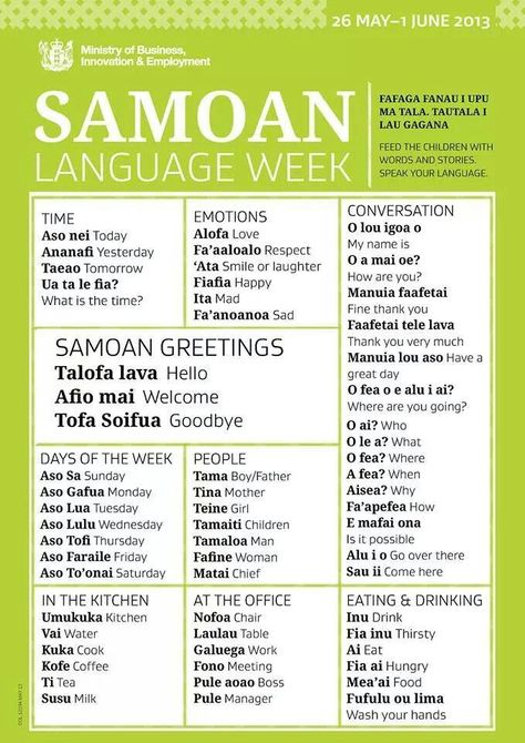 A great resource to share with teachers of Samoan children, to encourege them to have a go at using some simple phrases in the classroom -Samoan Language Week Samoan Hairstyles, Samoan Language Week, Samoan Quotes, Samoan Language, Samoan Culture, Samoan Food, Polynesian Art, Samoan Tattoo, Area 15