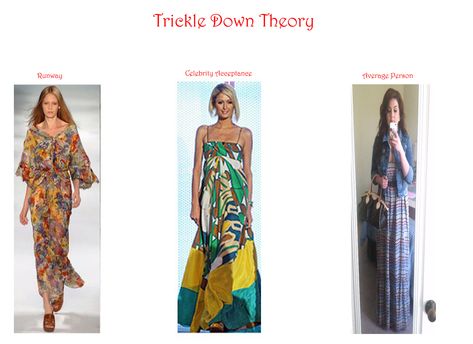 The Trickle Down Theory applies in fashion as well. It starts at the top of the chain with designers and their fashion shows, then to celebrities and those who can afford the styles, and lastly to the average person once the style becomes available in stores. Trickle Up Theory Fashion, Trickle Down Fashion, Trickle Up Theory Fashion Examples, Trickle Down Theory Fashion, Greece Dress, Fashion Theory, Theory Fashion, Portfolio Photoshoot, Styling Portfolio