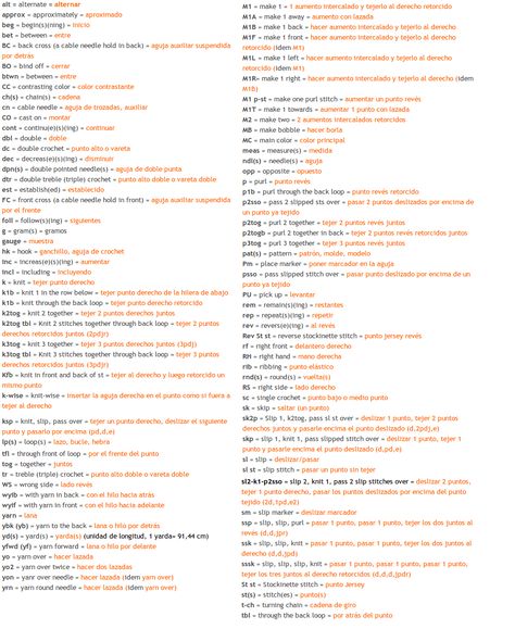 Another great crochet guide with which you can make your experience rich and crochet many beautiful thing. Crochet abbreviations for crochet lovers Knitting Abbreviations, Knitting Terms, Crochet Symbols, Crochet Stitches Diagram, Crochet Abbreviations, Crochet Lace Edging, Different Languages, Conversion Chart, Knit Stitch Patterns