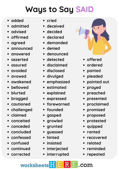 Ways to Say SAID Words List PDF Worksheet For Students - WorksheetsHere.com Alternatives For Said, Different Ways To Say Said, Words To Use Instead Of Said, Another Word For Said, Speech Topics Ideas, Other Words For Said, Words For Said, Speech Topics, Ways To Say Said