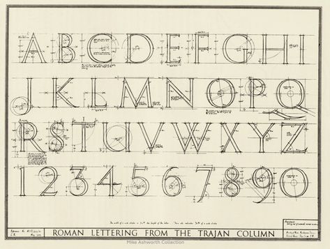 Ministry of Works : Roman Lettering from the Trajan Column… | Flickr Roman Lettering, Trajan's Column, Roman Letters, Lettering Letters, Lettering Guide, Roman Fonts, Roman Columns, Roman Empire, Printing Techniques