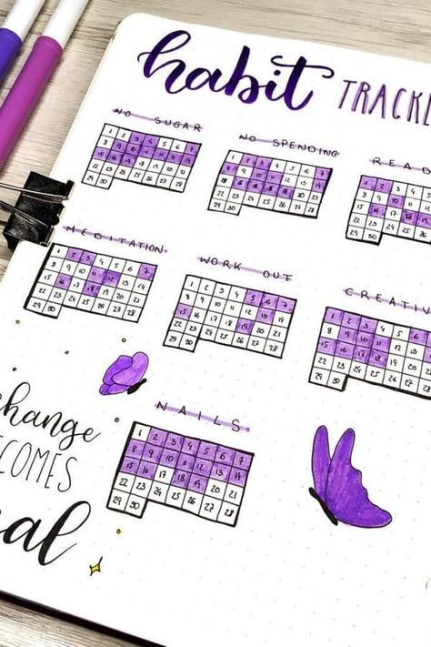 April Habit Tracker, Bullet Journal Page Ideas, Life Tracker, Journal Page Ideas, Bullet Journal Lists, Sleep Log, How To Bullet Journal, April Bullet Journal, Bullet Journal Page