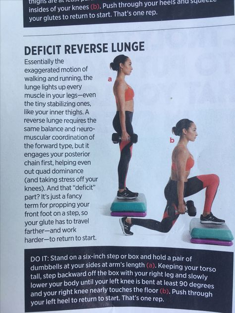 Deficit Reverse Lunge Elevated Reverse Lunge, Lunges Workout How To, Reverse Deficit Lunges, Deficit Lunge, Deficit Reverse Lunge, Lunges Benefits, Routine Building, Gym Beginners, Planet Fitness Workout Plan