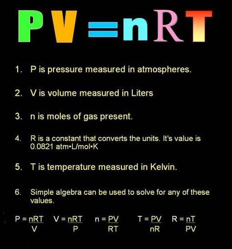 Integration Formulas, Gas Ideal, Gas Laws, Ideal Gas Law, Chemistry Help, Chemistry Study Guide, Chemistry Basics, Physics Lessons, Ap Calculus