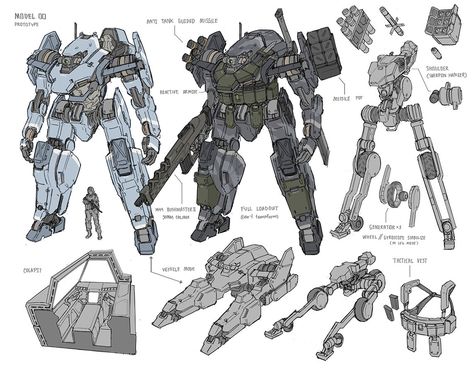 ArtStation - Mecha Sketch concept , Zen_Jirakun