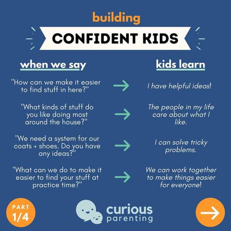 Curious Parenting on Instagram: “When we see helping around the house as something we need to *make* kids do, they will probably put up resistance. When we see it as…” Parallel Parenting, Parenting Goals, Parenting Knowledge, Building Self Esteem, Conscious Parenting, Childhood Development, Maria Montessori, Parenting Books, Positive Behavior