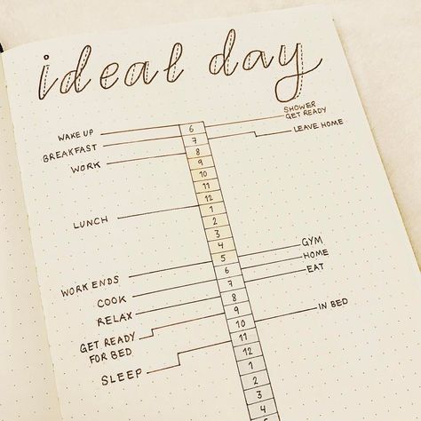 My ideal working day / My new life 👩🏻‍💻 - #bulletjournal #bulletjournaling #bulletjournalcommunity #bulletjournaljunkies #bulletjournals… Diario Bullet, Bullet Journal Page Ideas, Daily Bullet Journal, Journal Page Ideas, Journal Weekly Spread, Ideal Day, Bullet Journal Page, Bullet Journal Weekly, Bullet Journal 2019