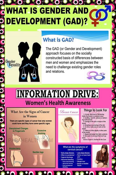 Gender And Development Corner, Gender And Development Posters, Gad Corner Classroom Poster, Gad Corner Poster, Gad Corner, Classroom Bulletin Boards High School, School Welcome Bulletin Boards, Gender And Development, Classroom Bulletin Boards Elementary