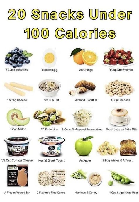 Snacks With Calories, Food Under 200 Calories Meals, High Calorie Fruits, Healthy Snacks To Stop Sweet Cravings, Snacks To Replace Sweets, Hummus Rice Cake, Food Under 100 Calories, Foods Under 100 Calories, Calorie Counting Aesthetic