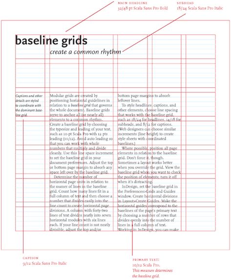 typpgraphy grids Grid Design Layout, Grid Graphic Design, Graphic Design Magazine, Mises En Page Design Graphique, Page Layout Design, Buch Design, 타이포그래피 포스터 디자인, Magazine Layout Design, Grid Layouts