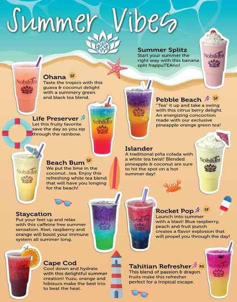 Cinco De Mayo Loaded Teas, Bomb Pop Herbalife Tea Recipe, Water Mix Recipes, Water Tok Recipes, Lotus Drinks, Watertok Recipes, Flavored Water Drinks, Herbalife Teas, Energy Tea Recipes