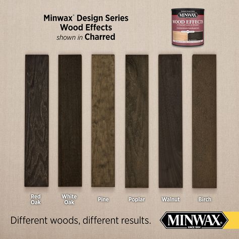 Minwax Wood Effects Water-based Charred Semi-transparent Interior Stain (1-quart) Lowes.com Minwax Special Walnut Stain On Pine, Semi Transparent Wood Stain Colors, Method Soap, Unfinished Wood Furniture, Water Based Stain, Container Size, Painting Furniture, Semi Transparent, Unfinished Wood