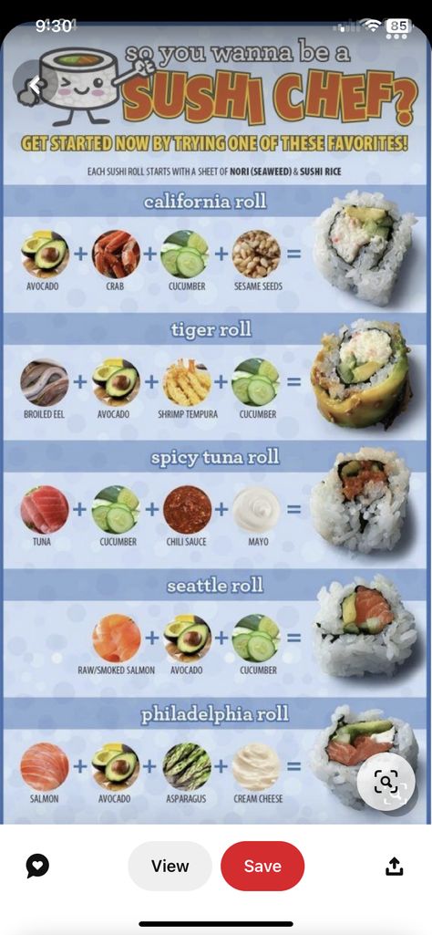 Japanese Sushi Rolls Recipe, Tempura Sushi Rolls Recipe, Shrimp Tempura Roll Recipe, Sushi Recipes California Roll, California Roll Sushi Recipe, Smoked Salmon Sushi Roll, Tempura Recipes, Rice Bowls Vegetarian, Shrimp Tempura Sushi