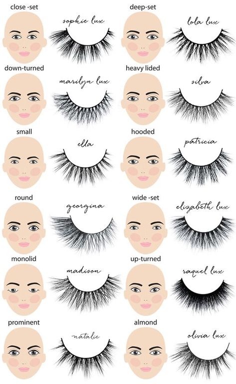 How to pick the perfect pair of lashes! Best False Lashes, Lash Ideas, Bentuk Alis, Full Face Makeup Tutorial, Mekap Mata, Applying False Eyelashes, Gene False, Sassy Dress, Makeup Course