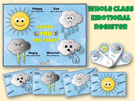 Whole class emotional register - Item 339 - ELSA Support Synonym Posters, Elsa Support, Circle Time Activities, Learning Support, Worry Dolls, Therapeutic Activities, Social Emotional Skills, Time Activities, Emotional Skills