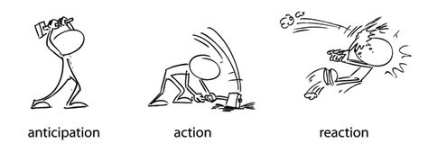 This movement prepares the audience for a major action the character is about to perform, such as, starting to run, jump or change expression. A dancer does not just leap off the floor. A backwards motion occurs before the forward action is executed. The backward motion is the anticipation. A comic effect can be done by not using anticipation after a series of gags that used anticipation. Almost all real action has major or minor anticipation such as a pitcher's wind-up or a golfers' back swing. Anticipation Animation, Animation Lessons, Animation Principles, Oc Superhero, Cartoon Poses, 12 Principles Of Animation, Expression Reference, Principles Of Animation, Animation Process