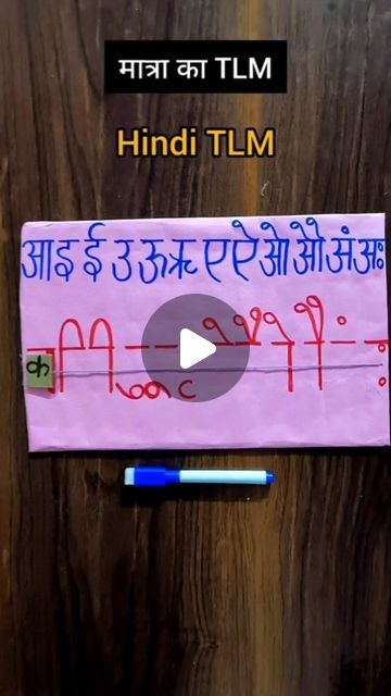 Hindi Tlm For Primary Classes, Tlm For Primary Classes, Innovative Teaching Ideas, Subscribe My Youtube Channel, Trending Shorts, Please Subscribe, My Youtube Channel, School Teacher, Teaching Ideas