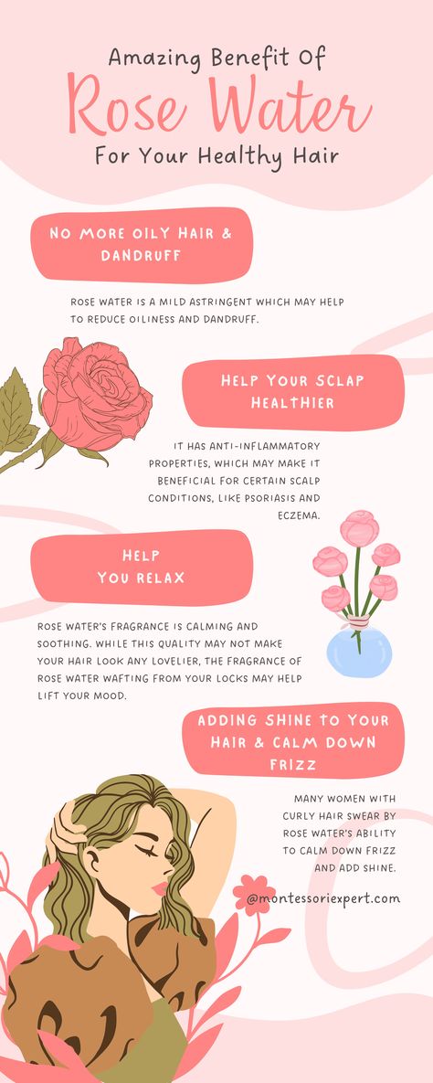 an infographic that shows benefits of rose water for healthy hair Body Mist Collection, Benefits Of Rose Water, Home Remedies For Dandruff, Dandruff Hair, Dandruff Remedy, Hair Dandruff, Home Remedies For Hair, Scalp Conditions, Oily Hair