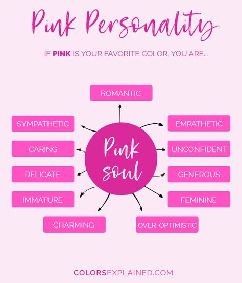 Favorite Color Pink: What Does It Say About You • Colors Explained Pink Aura Meaning, Pink Personality, Crystal Wedding Dress, Chakra Colors, Color Personality, I Believe In Pink, Colors And Emotions, Pink Aura, How To Create Infographics