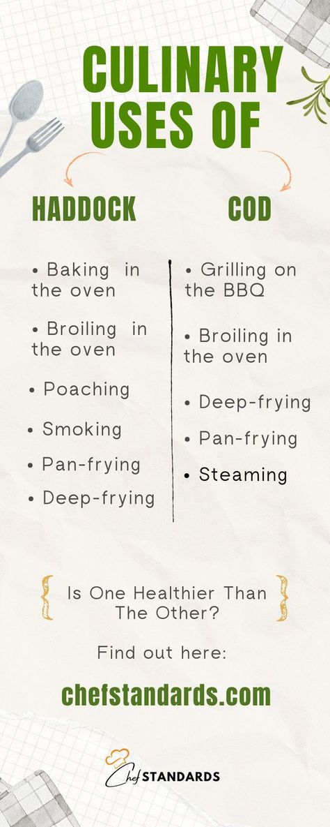 Dive in and explore all the differences between haddock vs cod and find out why they are so similar but at the same time so different. Two Fish, Deep Fried, Dive In, Grilling, Chef, Fish, Baking