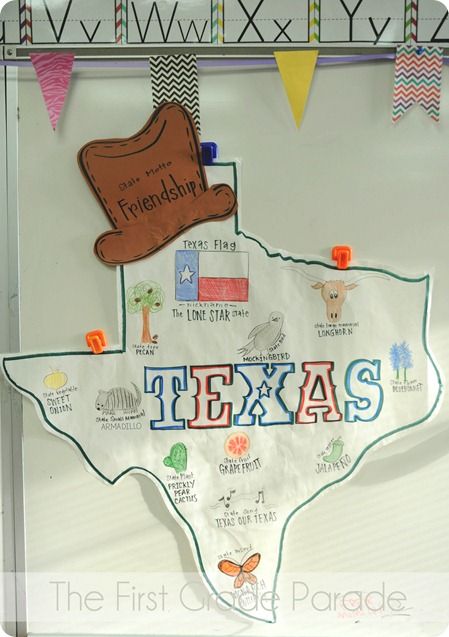 Would be great to create one of these for every state to study the U.S. World Geography Anchor Charts, Texas Symbols, Calming Classroom, First Grade Parade, Texas Theme, 3rd Grade Social Studies, Ra Boards, Kindergarten Social Studies, 4th Grade Social Studies