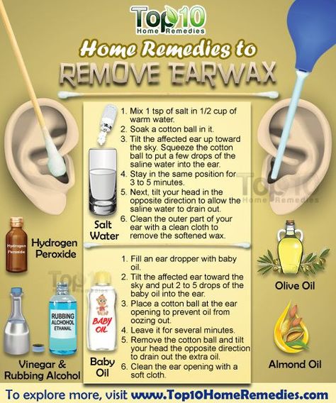 Home Remedies to Remove Earwax Top 10 Home Remedies, Ear Wax Removal, Ear Wax, Flat Stomach, Diy Health, Natural Health Remedies, Natural Home, Natural Home Remedies, Health Info