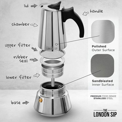 Stovetop Espresso Maker, Stovetop Espresso, Induction Stove Top, Espresso At Home, Italian Espresso, Cappuccino Machine, Moka Pot, Coffee At Home, Espresso Maker