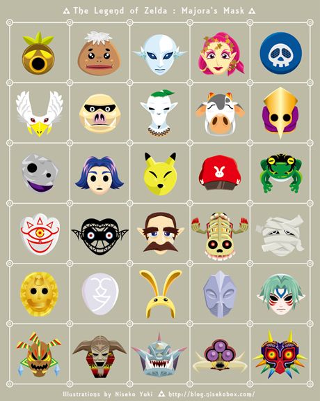 Legend Of Zelda Masks, Majoras Mask Art, Custom Mask, Majoras Mask, Zelda Art, The Legend Of Zelda, Legend Of Zelda, Art Boards, Pixel Art