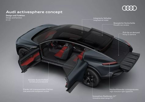 https://www.carscoops.com/wp-content/uploads/webp/2023/01/Audi-ActiveSphere-44-1536x1086.webp Audi Activesphere Concept, Audi Activesphere, Audi Concept, New Audi Car, Mercedes Brabus, Car Interior Design Sketch, Future Vehicles, New Audi, Car Interior Design