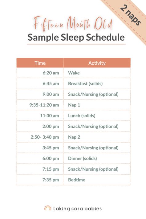 15 Month Sleep Schedule, 15 Month Old Schedule, 11 Month Old Nap Schedule, 12 Month Old Schedule, Baby Sleeping Temperature, 12 Month Sleep Regression, 8 Month Sleep Regression, Baby Sleeping Bag Pattern, Wake Windows