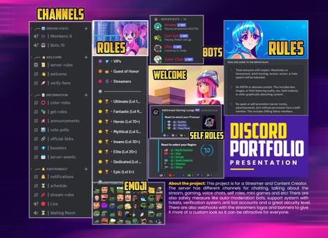 Are you looking for a Custom Discord server? You're at the right place! I will set up the best new/existing discord server whether it's a Gaming, NFT, Anime-based, or any type of server. Nft Anime, Server Design, Animated Emojis, Anime Base, Discord Server, Goldfish, Suits You, Good News, Cool Designs