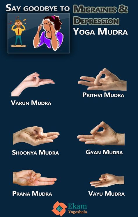 Mudras Meanings, Yoga For Headaches, Yoga For Migraines, Yoga Mudra, Hand Signs, Yoga Facts, Natural Remedies For Migraines, Yoga Hands, Health Yoga