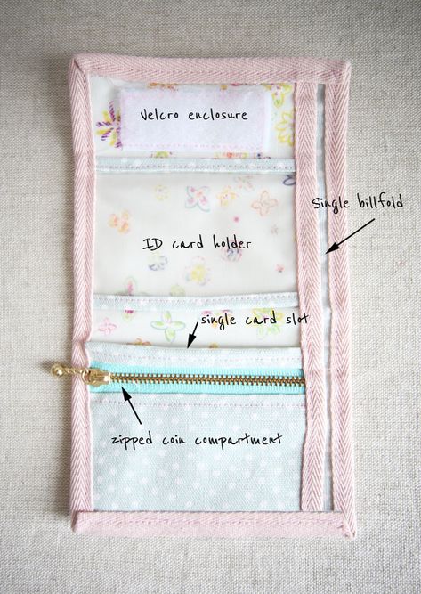 Simple wallet sewing video tutorial with free pattern – Sew-along Day #1 – Japanese Sewing, Pattern, Craft Books and Fabrics Quick Projects, Wallet Sewing Pattern, Sew Wallet, Sew Bags, Simple Wallet, Wallet Tutorial, Craft Books, Diy Wallet, Sewing Bags