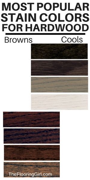 Most popular stain color trends for hardwood flooring.  #stain #colors #hardwood #floors #flooring #popular #refinishhardwood #homedecor Hardwood Floors Stain Colors, Entry Door Colors, Floor Stain Colors, Wood Floor Stain Colors, Modern Wood Floors, Rehab Addict, Norfolk House, Best Kitchen Colors, Maple Hardwood Floors