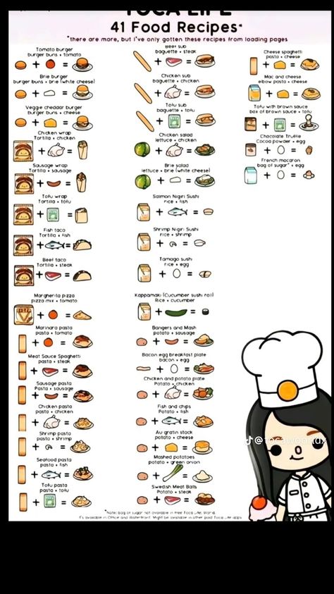 Toca Boba Food Recipe, Lunch Ideas Toca Boca, Toca Boca Food Combinations, Comidas Toca Life, Toca Boca Food Combos, How To Make Pancakes In Toca Boca, Toca Boca Food Recipes Breakfast, Toca Boca Food Ideas, Toca World Recipes