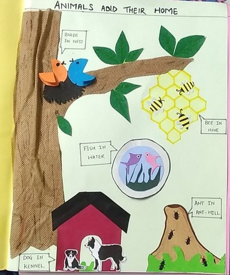 This is how we can make creative project like Animals and their home Body Parts Preschool Activities, Paper Flowers Backdrop, Animals And Their Homes, Animal Homes, Body Parts Preschool, Flowers Backdrop, Insects Theme, Earth Day Crafts, Kids Poems