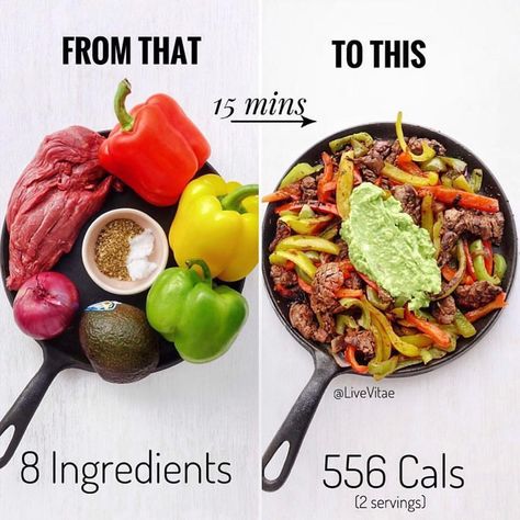 Max Lugavere on Instagram: “Minimal ingredients -> Maximum Effect 🔥 Meal for 2 in 15 mins 👇🏼 — Love this recipe by fit foodie friend @livevitae who shares great…” Max Lugavere, Meal For 2, Makanan Diet, Desert Recipes, Healthy Meal Prep, Types Of Food, Healthy Lunch, Workout Food, Health Food