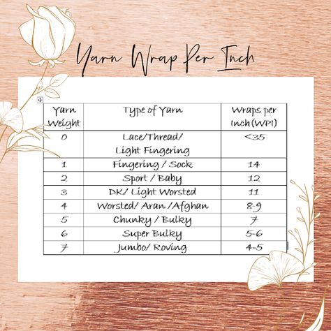 Yarn Weight Chart, Knitting Hacks, Sports Baby, Diy Wrap, Types Of Yarn, Yarn Sizes, Crochet Trim, Chunky Yarn, Crafty Diy