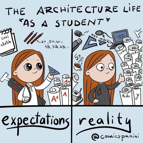 Architecture Jokes, Architecture Student Aesthetic, Architect Student Life, Architecture Funny, Architecture Student Portfolio, Architecture Memes, زها حديد, Architecture Career, Interior Design Sketchbook