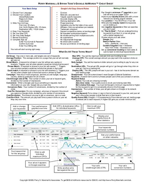 Google Adwords Cheat Sheet Statistics Cheat Sheet, Statistics Symbols, Dissertation Motivation, Account Management, Ad Copy, Ppc Advertising, Google Adwords, Digital Marketing Tools, Life Hacks For School