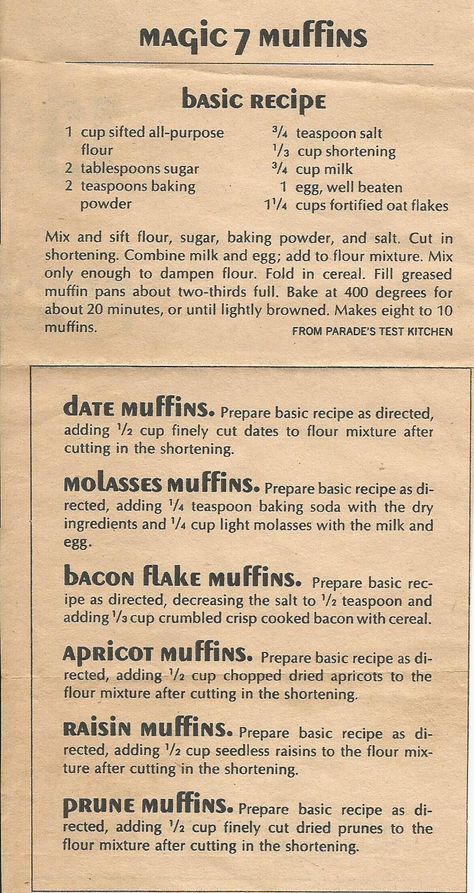 Magic 7 Muffins, from a Parade magazine (Sunday paper insert). Vintage Muffin Recipe, Date Muffins Recipes, Prune Bread Recipe, Prune Muffins, Apricot Muffins, Date Muffins, Molasses Recipes, Molasses Muffins, Raisin Muffins