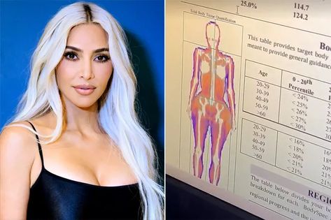 Kim Kardashian Gets a Full Body Scan and Shares Her Bone Density and Body Fat Results Lower Body Fat, Body Scan, European Men, Body Scanning, Bone Density, Iconic Dresses, Body Composition, Body Makeup, Kardashian Jenner