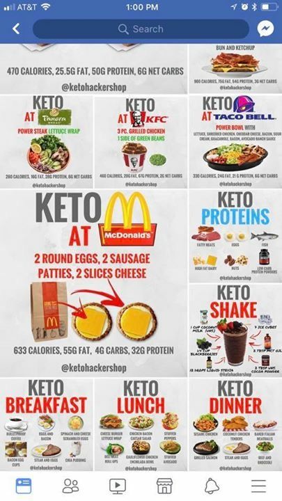 Diet Fast, Keto Fast Food, Keto Fast, Starting Keto Diet, Low Carb Diets, Eating Fast, Ketogenic Diet Meal Plan, Keto Diet Menu, Food Options