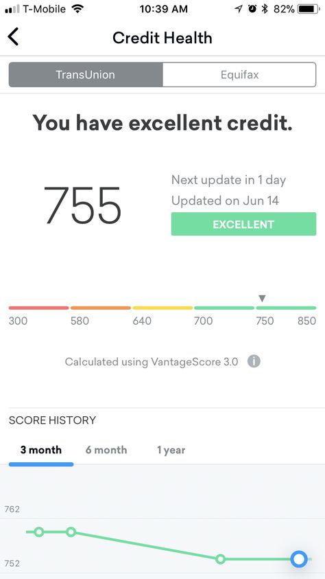 Credit Karma - More about the score High Credit Score, Credit Karma, Vision Board Images, Personal Finances, The Score, Star System, Money Cards, Credit Score, Personal Finance