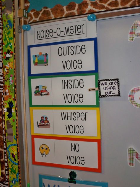 This noise-o-meter can help remind students what the appropriate volume should be in the classroom at specific times. This corresponds to the NYS teaching standard Element IV.3: Teachers manage the learning environment for the effective operation of the classroom. a. Teachers establish, communicate, and maintain clear standards and expectations for student behavior. Talkative Class, Noise Level Classroom, Planning School, Voice Levels, Classroom Tour, Classroom Behavior Management, Classroom Organisation, Classroom Behavior, Classroom Rules